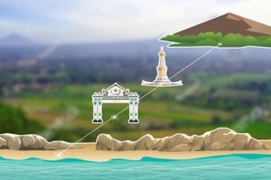 Menggali Makna Sumbu Kosmologis Yogyakarta