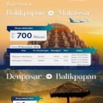 Garuda Indonesia ke IKN